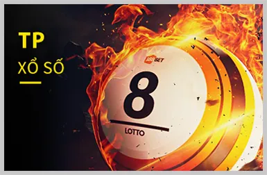 Slot Chủ đề đặc biệt